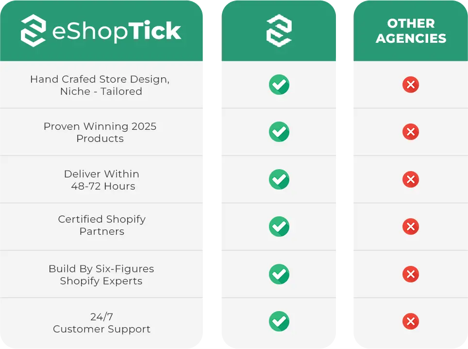 Why eShopTick Table